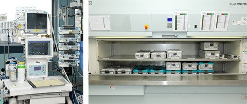 Standardisierung im OP-Bereich