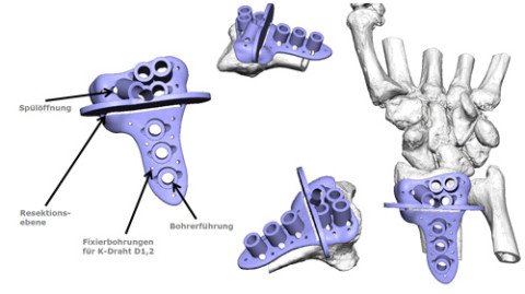 Sägelehren Hand