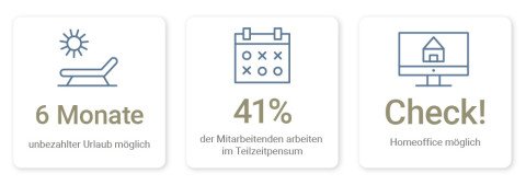 Soziale Verantwortung