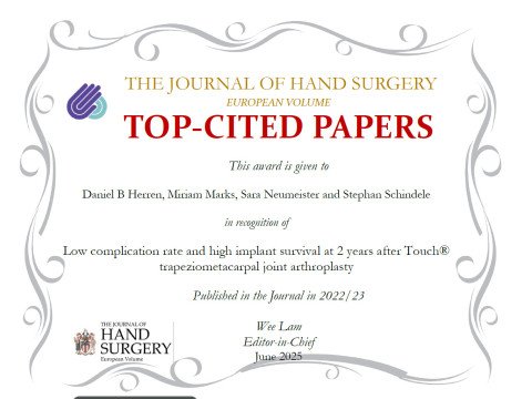 Top-Cited Papers