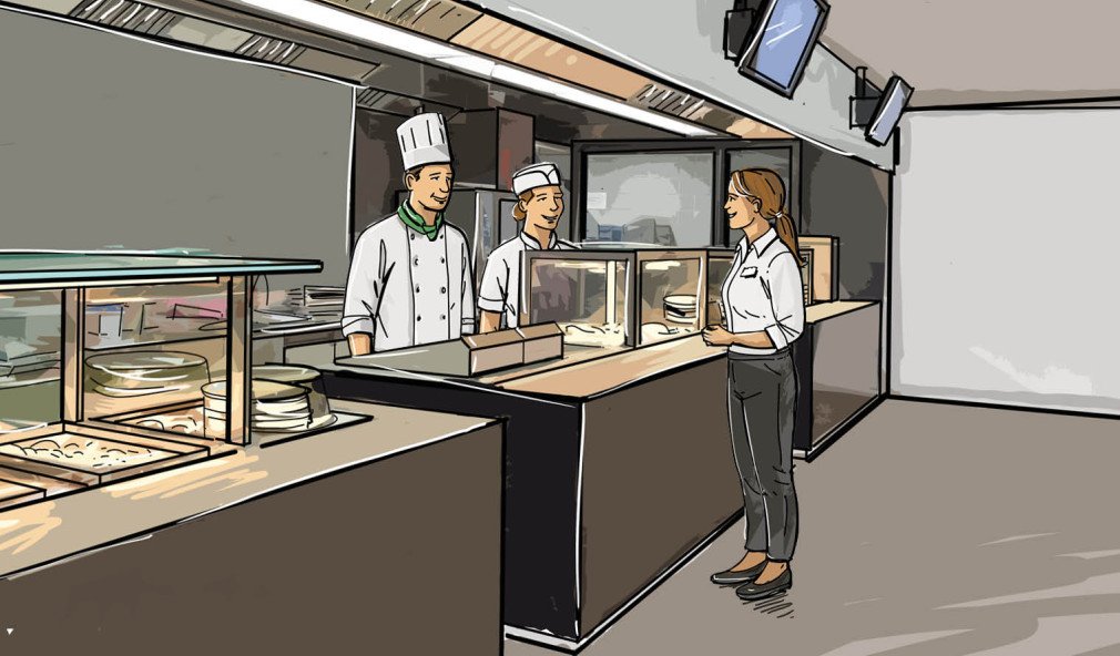 sul_kueche restauration_teaser